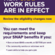 SNAP ABAWD Requirement Flyer
